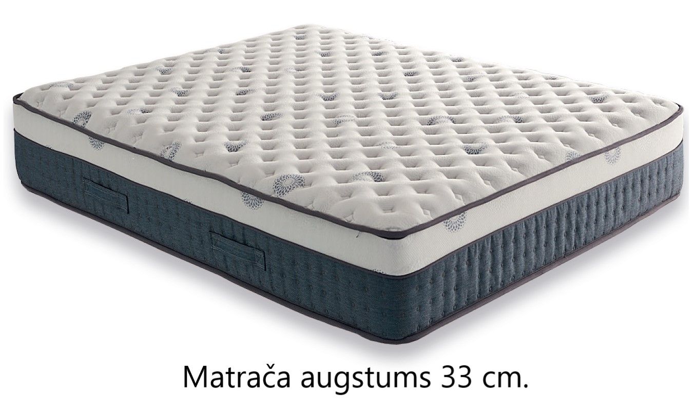 Medium-Soft Mattress Latexcell Pocket springs, 3 sizes