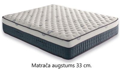 Medium-Soft Mattress Latexcell Pocket springs, 3 sizes