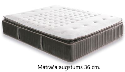 Medium-Soft, One-sided Mattress Comfort Ped independent Pocket springs, 4 sizes