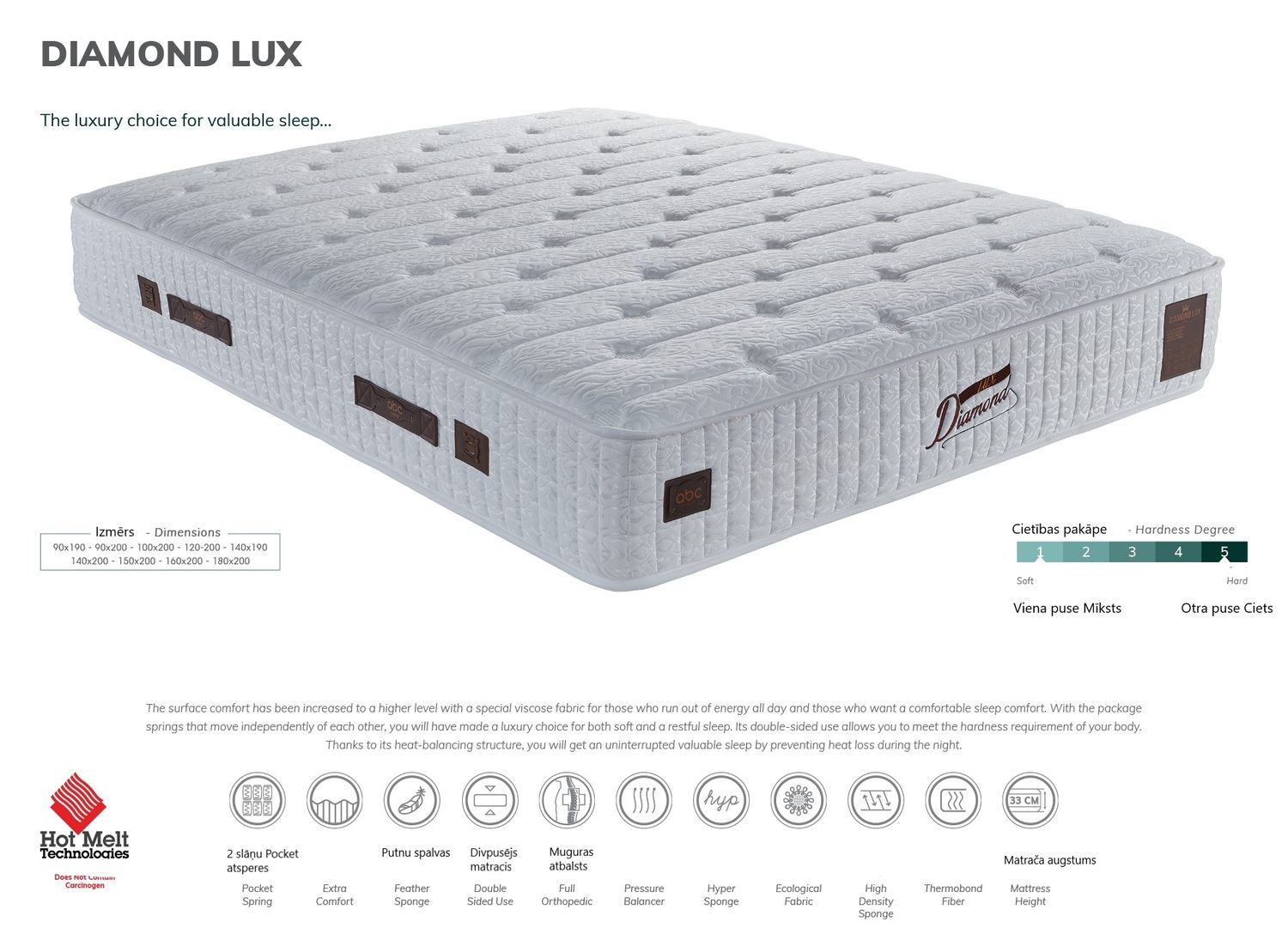 Double-Sided Mattress Soft Side/Firm Side Diamond Lux Independent Pocket Springs, 2 sizes