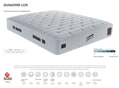 Double-Sided Mattress Soft Side/Firm Side Diamond Lux Independent Pocket Springs, 2 sizes
