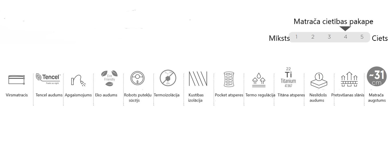 Medium-Firm Hybrid Mattress New Loven Springs System, 6 sizes