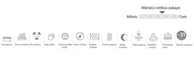 Medium-Firm Hybrid Mattress Ophelie Pocket Springs , 6 sizes