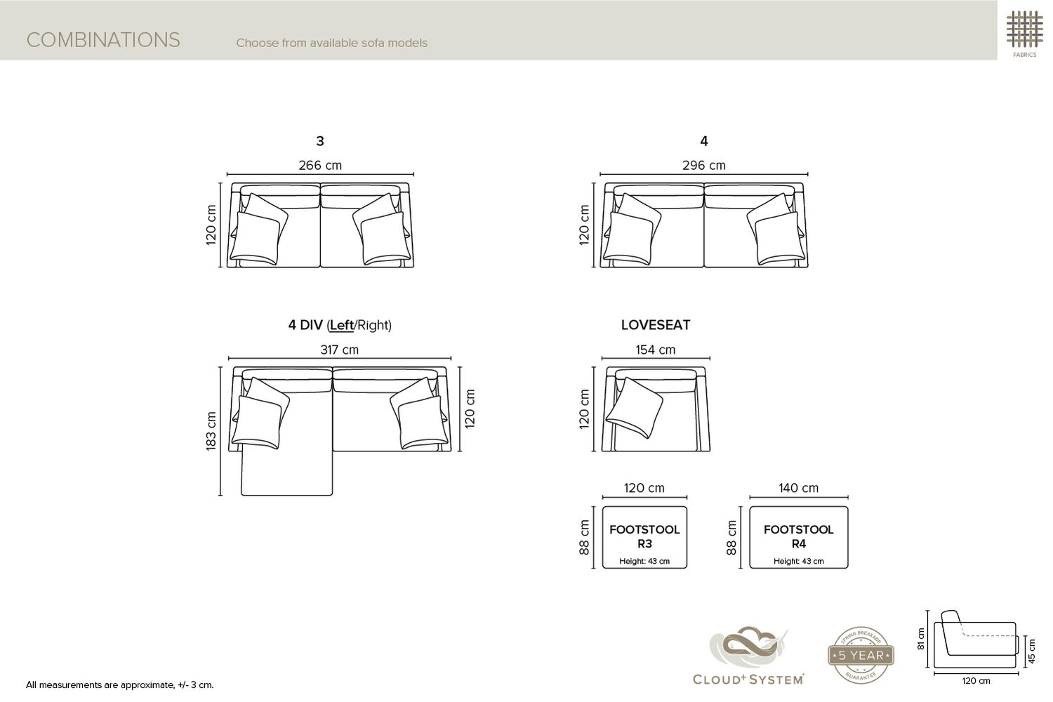Bellus Lodge series of modular sofa and corner sofa.Dimensions.  Choose from ready-made sizes or create your own sofa or sofa set from a selection of models with the premium comfort Bellus sofa series Bellus Lodge. Bellus chairs, Bellus sofas, Bellus corner sofas in Jelgava. Furniture store in Jelgava, Manx Mēbeles, Pulkveža Brieža iela 4