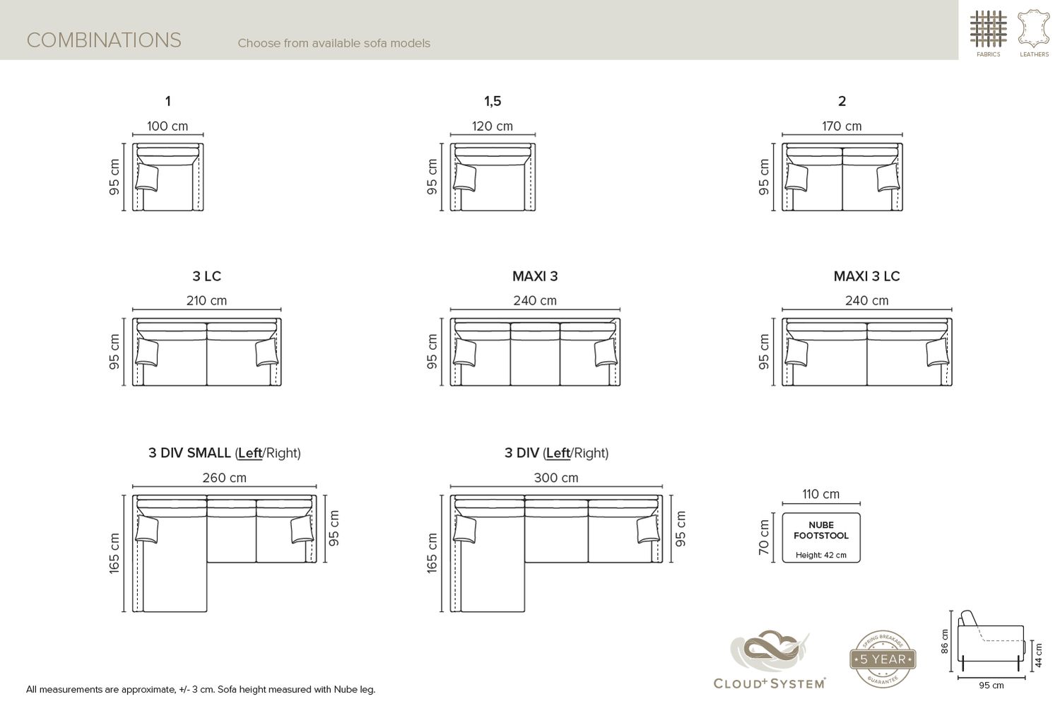 Sofa Nube. Sofa dimensions. Bellus sofa Nube models and measurments. Available as armchair, sofas and corner sofas. The corner can be changed - right or left. High comfort sofa with pocket springs, HR and feather filling. Choice of sofa in fabric and leather. Furniture store Manx Mēbeles, Jelgava, Pulkveža Brieža iela 4. 