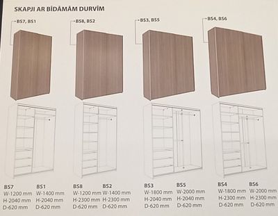 High-quality laminate wardrobes with sliding doors. From 120-200 cm wide, 204 or 230 cm high, 62 cm deep. Manx Mēbeles