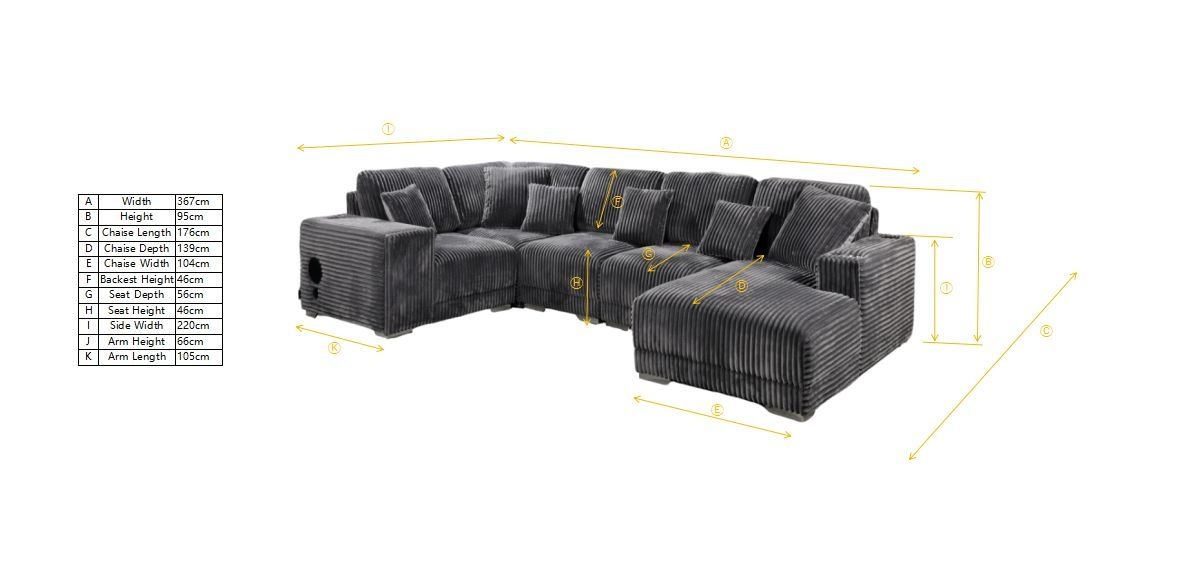 U shaped Corner sofa Miami 
Furniture store manx mēbeles
Pulkveža Brieža ielā 4 Jelgava
