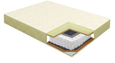 Double-sided Amela mattress with pocket springs. Sizes: 80, 90, 100, 120, 140, 160, 180, 200, 210 x 200 cm, 210 x 210 cm, Jel