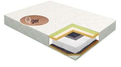 Capri Relax double mattress.  Made in Latvia. Mattresses in Jelgava. Sizes starting at 80 x 200 cm. Custom sizes available. 