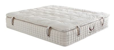 Mattress Helen
Furniture store Manx mēbeles
Pulkveža Brieža ielā 4 Jelgava
