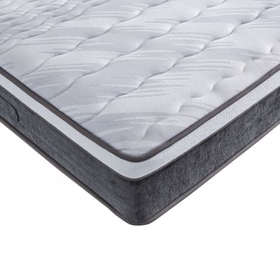 Mattress Carino
Furniture store Manx mēbeles
Pulkveža Brieža ielā 4 Jelgava