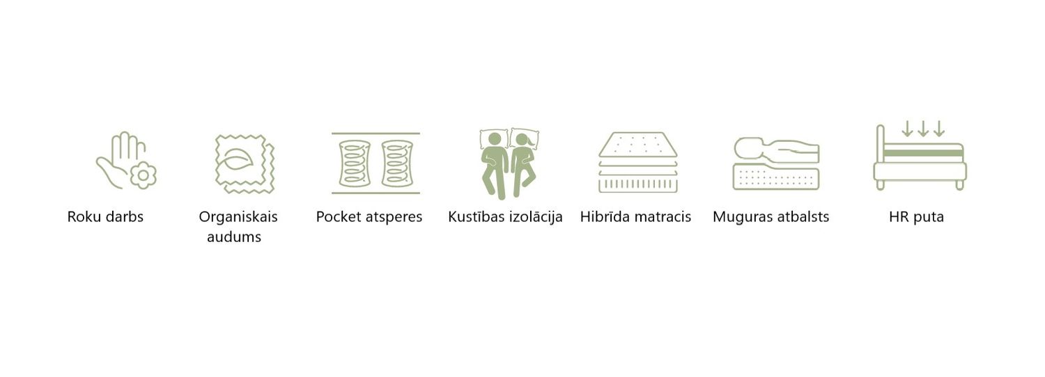 Mattress Poseidon
Furniture store Manx mēbeles
Pulkveža Brieža ielā 4 Jelgava