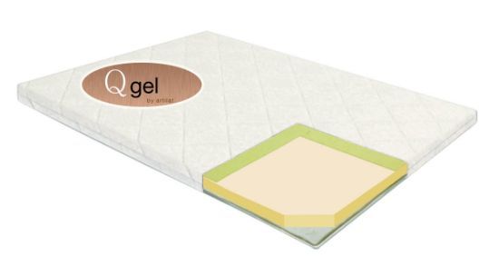 Mattress Topper Condor
Furniture store Manx mēbeles
Pulkveža Brieža ielā 4 Jelgava