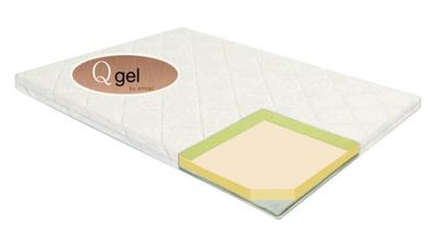 Mattress Topper Condor
Furniture store Manx mēbeles
Pulkveža Brieža ielā 4 Jelgava