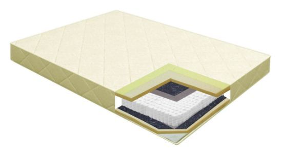 Mattress London
Furniture store Manx mēbeles
Pulkveža Brieža ielā 4 Jelgava