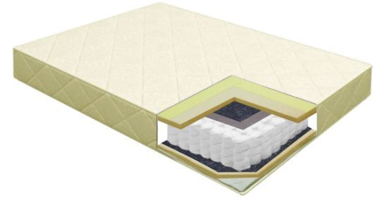 Mattress Luksemburga
Furniture store Manx mēbeles
Pulkveža Brieža ielā 4 Jelgava