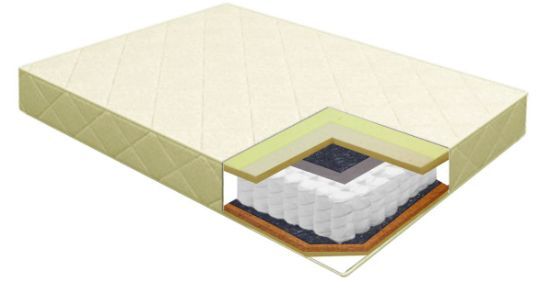 Mattress Roma
Furniture store Manx mēbeles
Pulkveža Brieža ielā 4 Jelgava