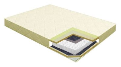 Mattress Slovākija
Furniture store Manx mēbeles
Pulkveža Brieža ielā 4 Jelgava