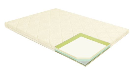 ​Top Mattress Columbija
Furniture store Manx mēbeles
Pulkveža Brieža ielā 4 Jelgava