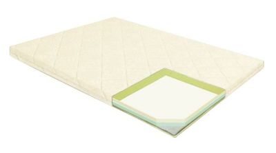 ​Top Mattress Columbija
Furniture store Manx mēbeles
Pulkveža Brieža ielā 4 Jelgava