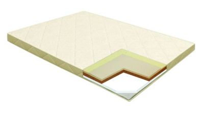 Children’s Mattress Minhena
Furniture store Manx mēbeles
Pulkveža Brieža ielā 4 Jelgava