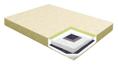 Double-sided Children’s Mattress Argentīna
Furniture store Manx mēbeles
Pulkveža Brieža ielā 4 Jelgava