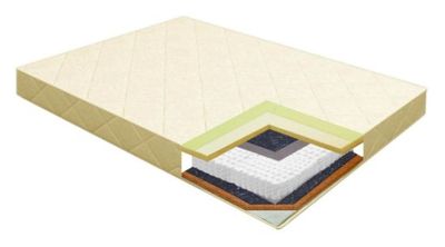 Children’s Mattress Kanāda
Furniture store Manx mēbeles
Pulkveža Brieža ielā 4 Jelgava