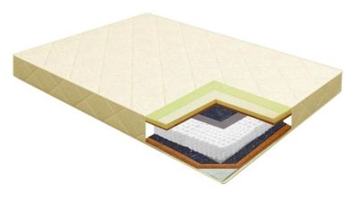 Children’s Mattress Ēģipte
Furniture store Manx mēbeles
Pulkveža Brieža ielā 4 Jelgava