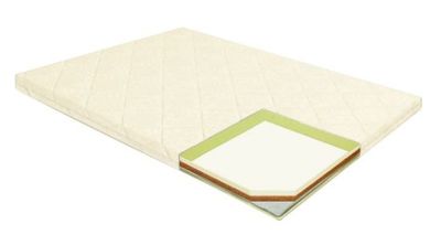 Top Mattress Koreja
Furniture store Manx mēbeles
Pulkveža Brieža ielā 4 Jelgava