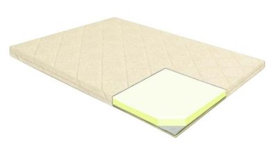 Top Mattress Lunar
Furniture store Manx mēbeles
Pulkveža Brieža ielā 4 Jelgava