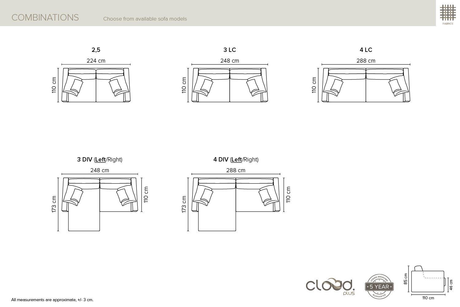 Bellus Sora sofas in Scandinavian style and quality. In Jelgava, at Manx Mēbeles. Dimensions of the Sora sofas. 