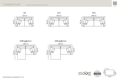 Bellus Sora sofas in Scandinavian style and quality. In Jelgava, at Manx Mēbeles. Dimensions of the Sora sofas. 