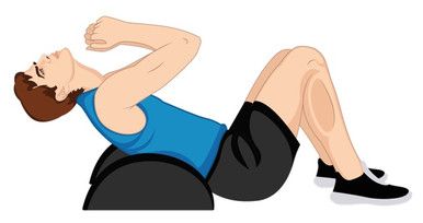 How to do the sit-up properly