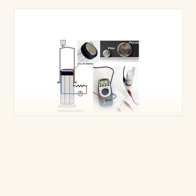 Breathe Safe Oxygen Molecules Measurement in the Air