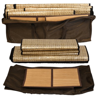 Portable Sauna Buying Guide