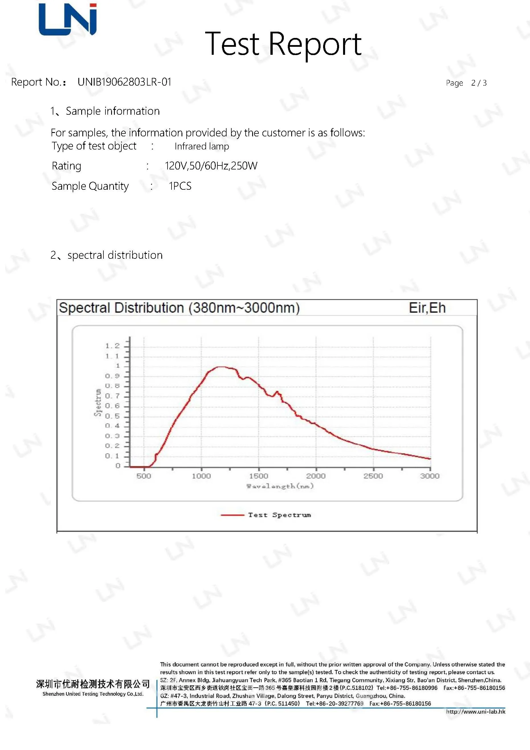 Sauna Fix bulb EN 62471 test report page 2 of 3