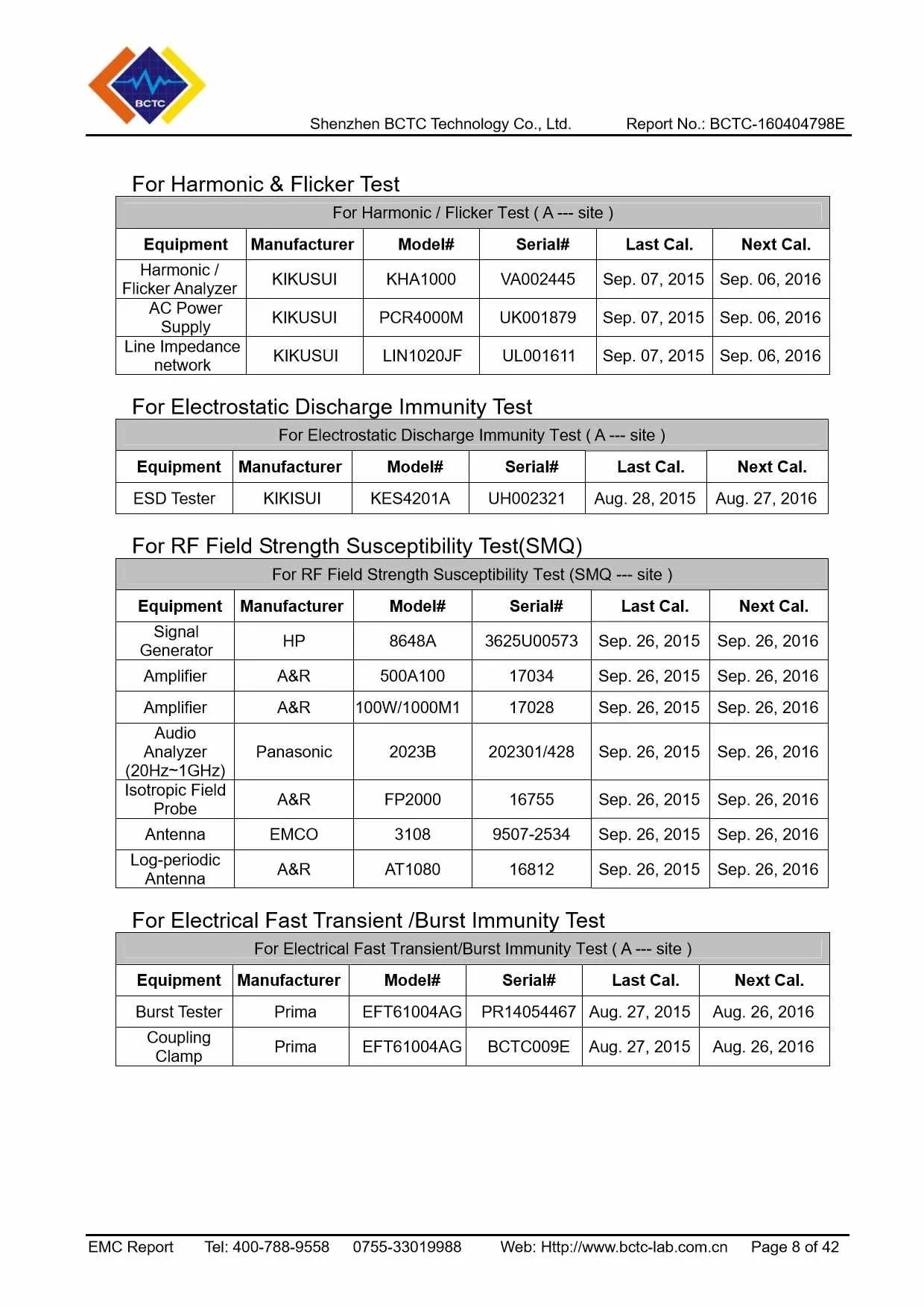 Tri-Oxy FRESH EMC Report Page 8