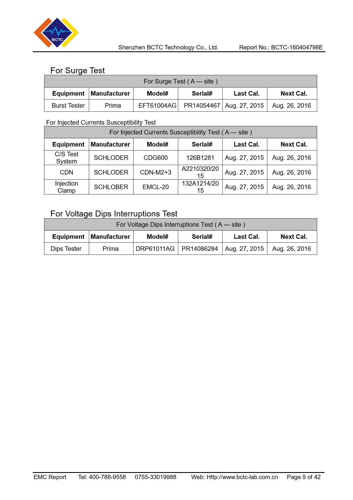 Tri-Oxy FRESH EMC Report Page 9