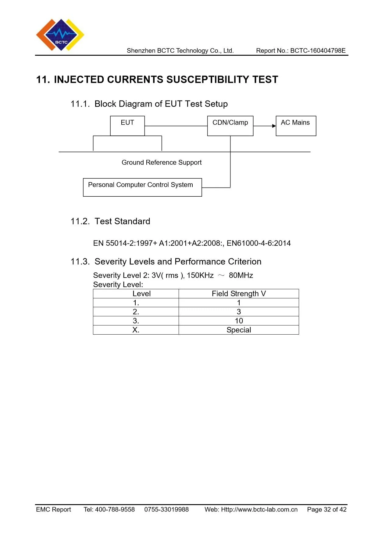 Tri-Oxy FRESH EMC Report Page 32