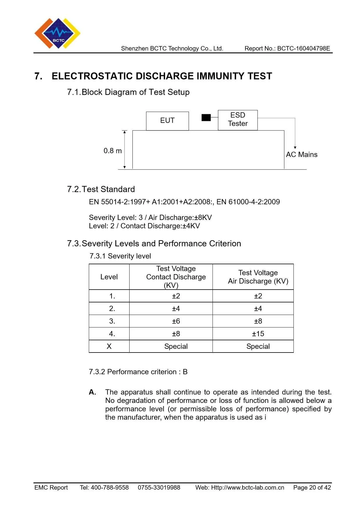 Tri-Oxy FRESH EMC Report Page 20