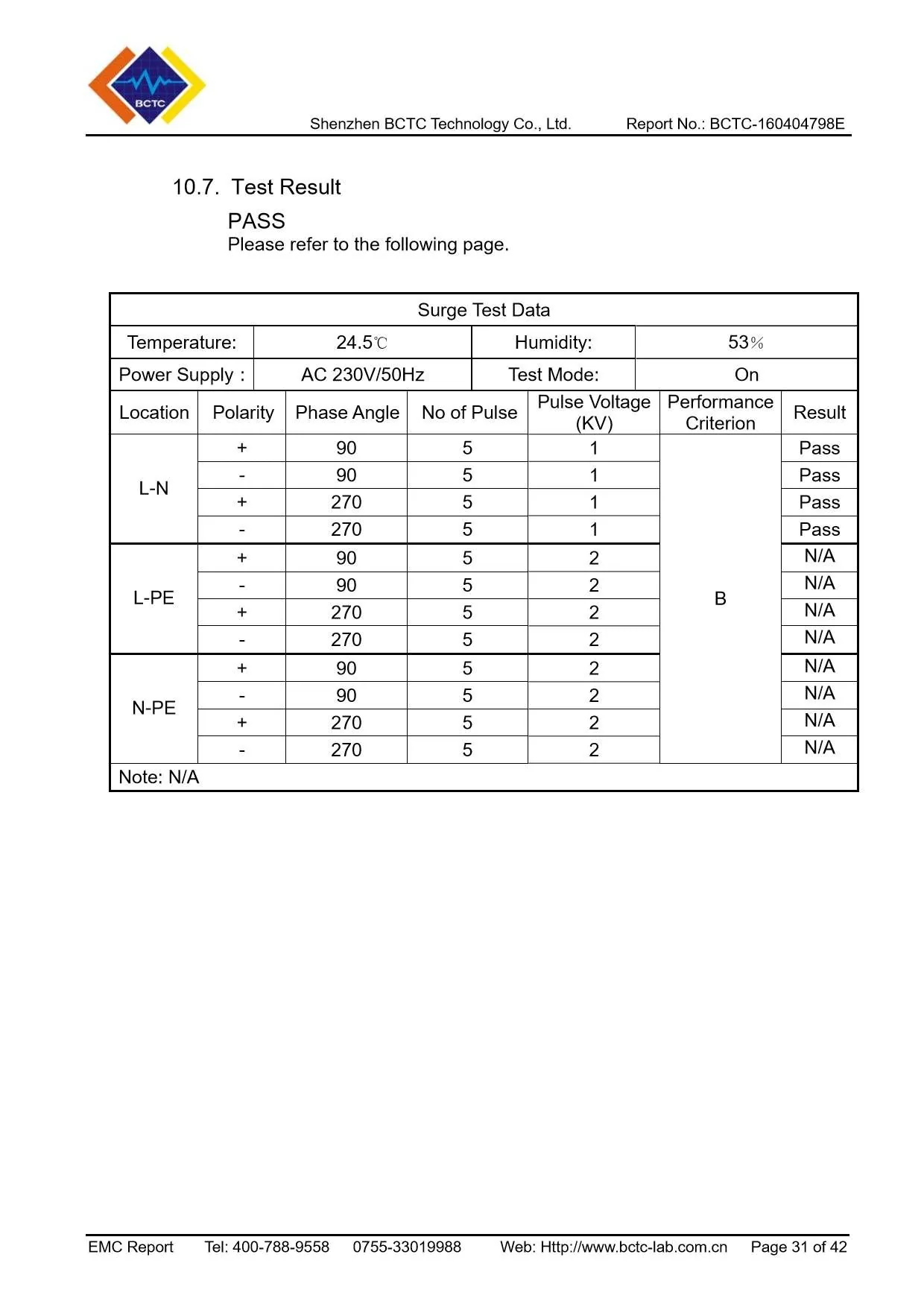 Tri-Oxy FRESH EMC Report Page 31