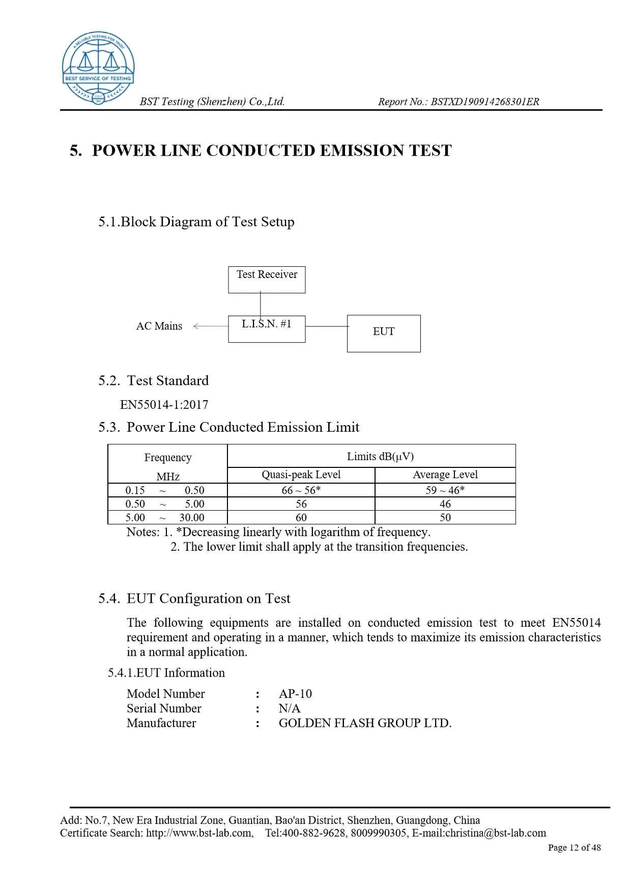 Ionic Refresher EMC Report Page 12