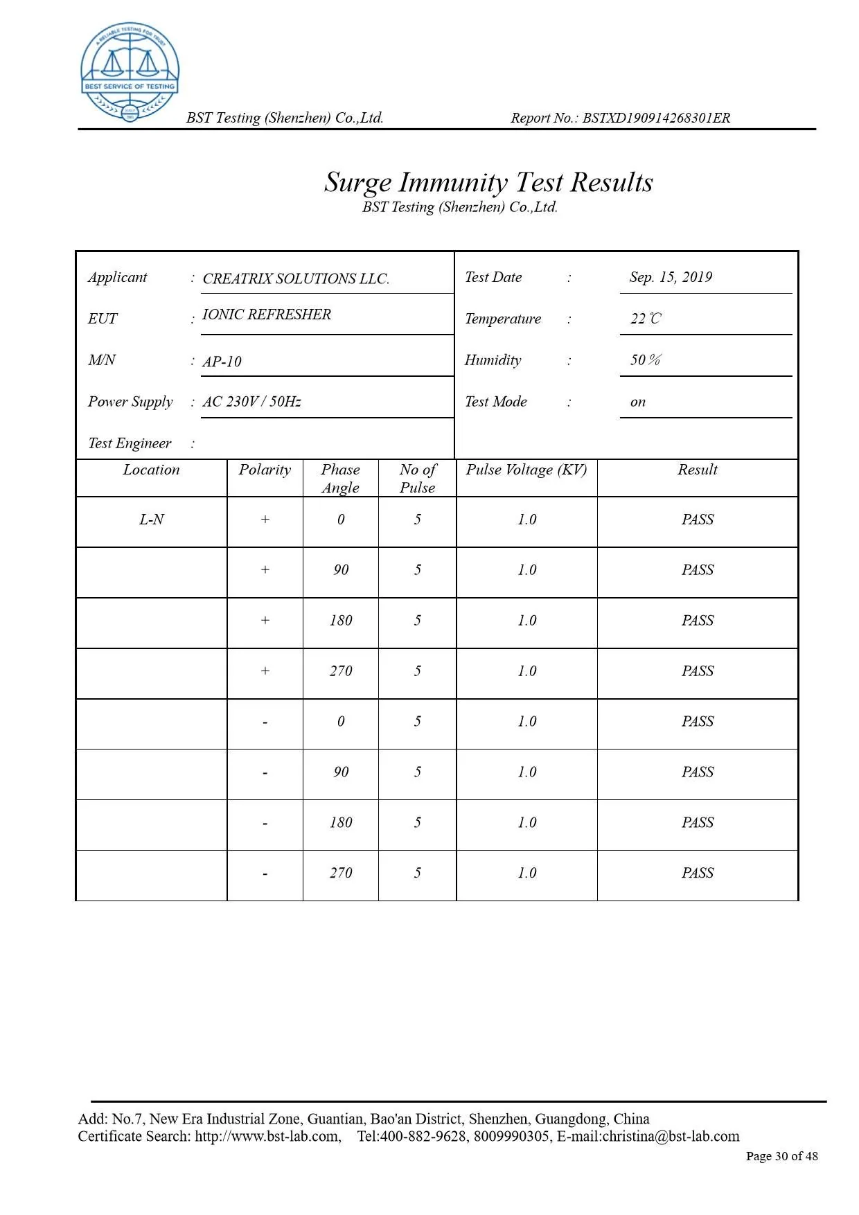 Ionic Refresher EMC Report Page 