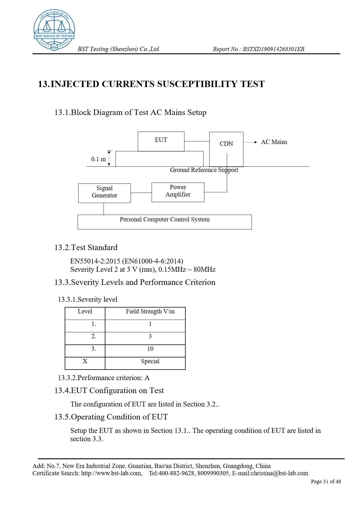 Ionic Refresher EMC Report Page 31