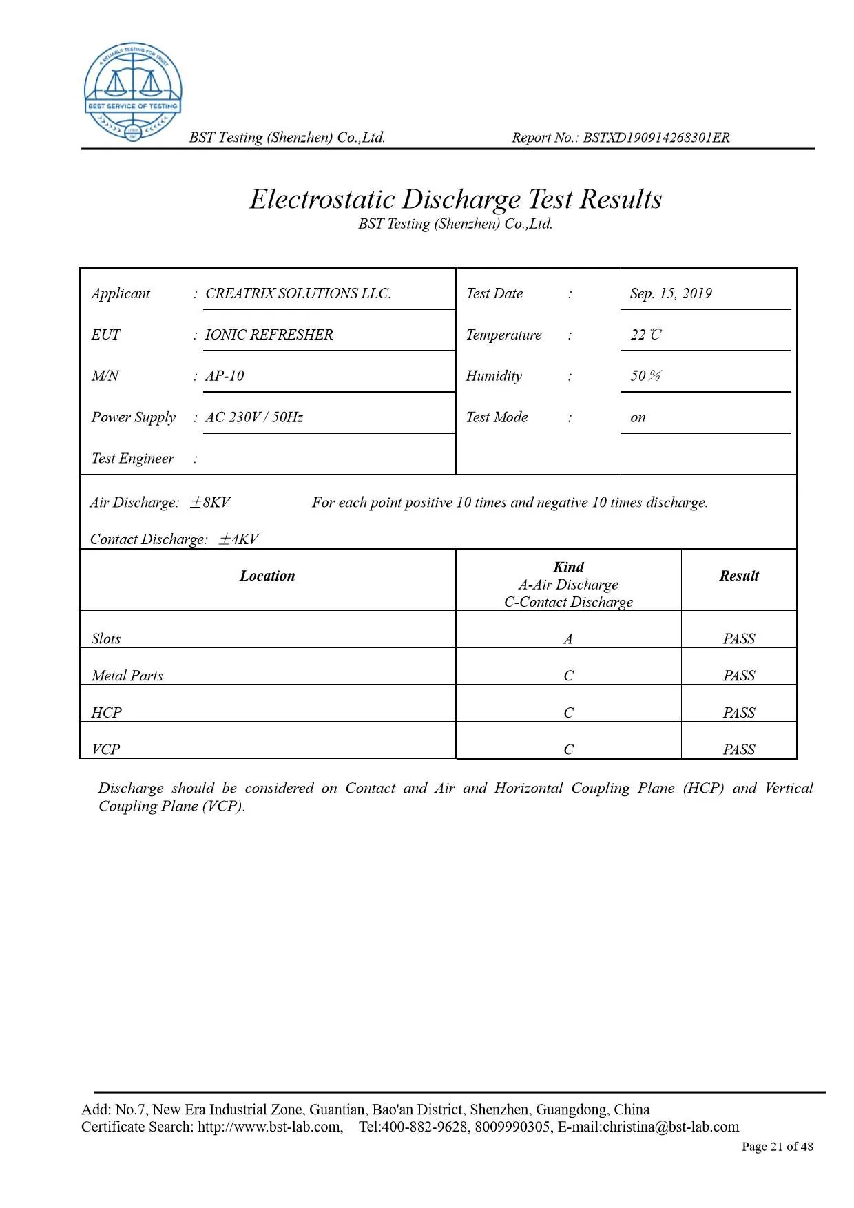 Ionic Refresher EMC Report Page 21