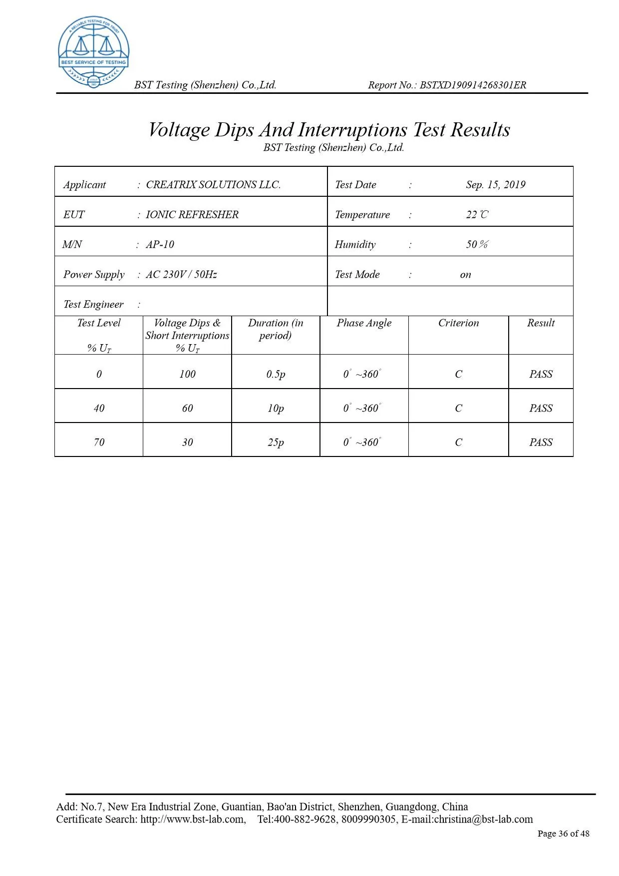 Ionic Refresher EMC Report Page 36