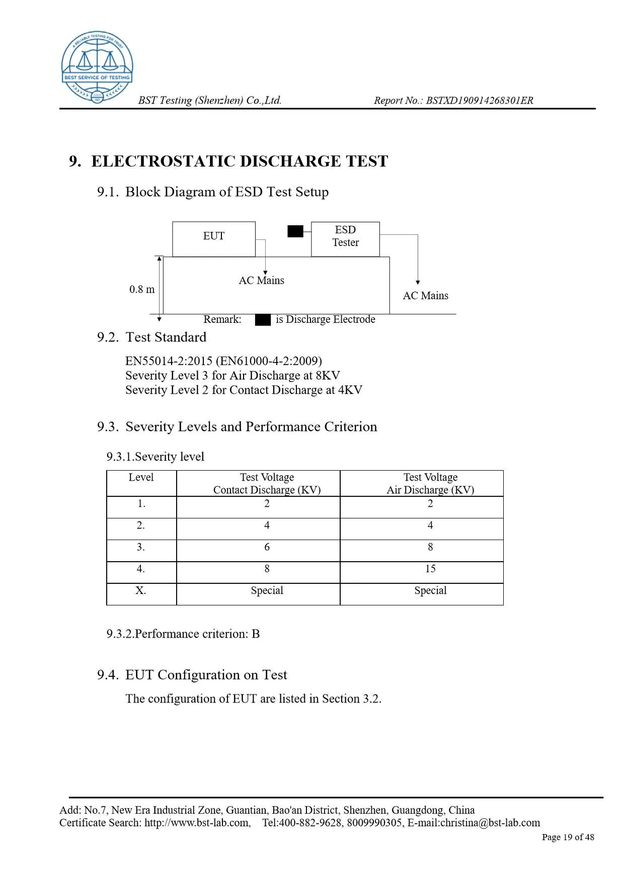 Ionic Refresher EMC Report Page 19