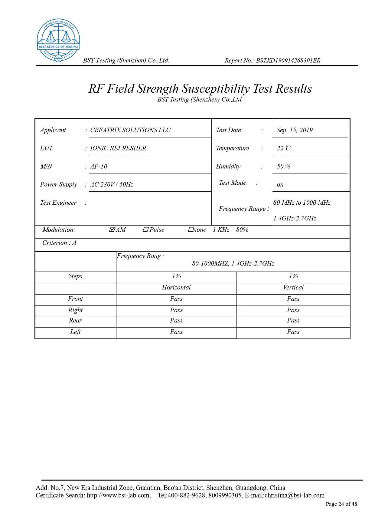 Ionic Refresher EMC Report Page 24