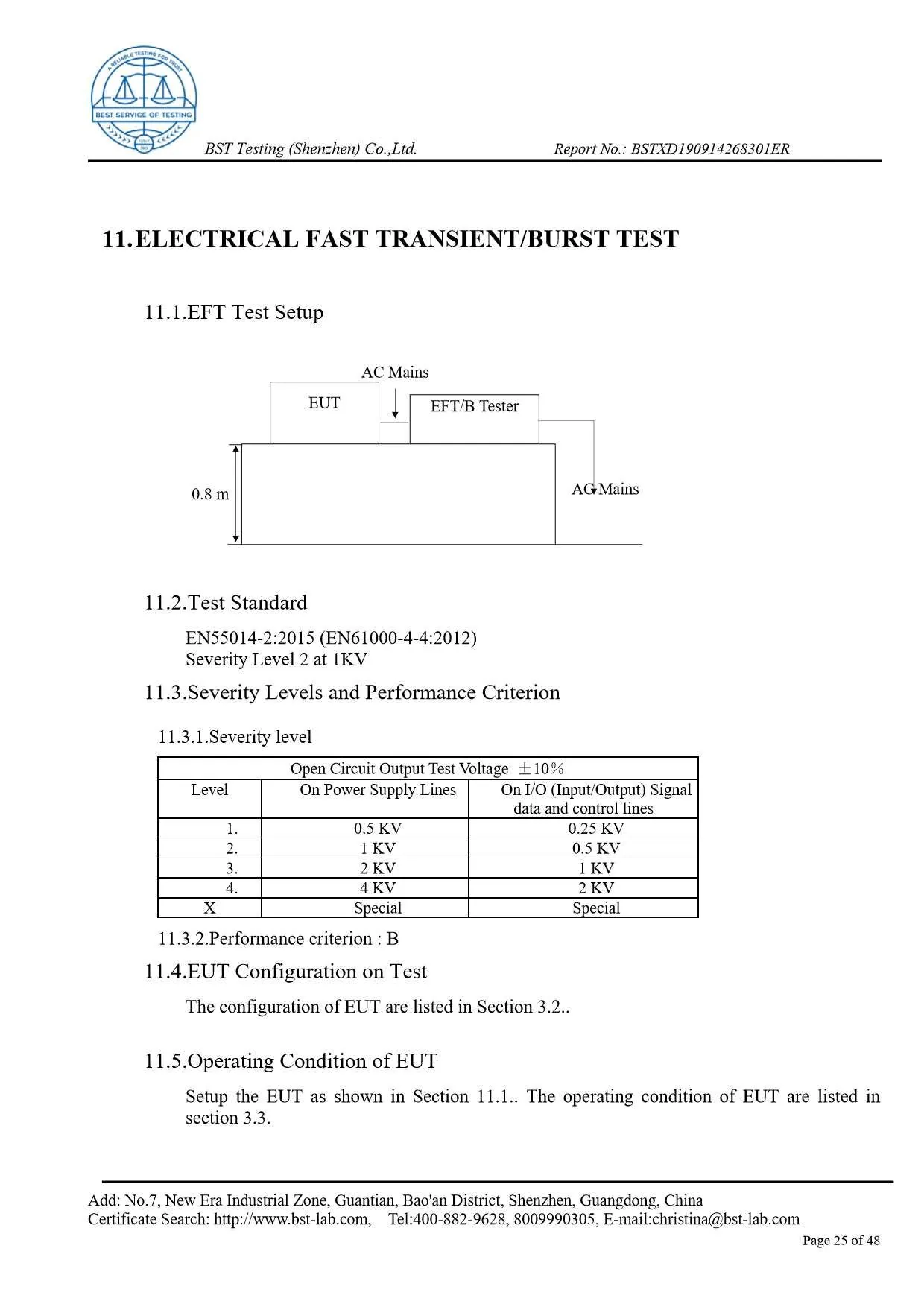 Ionic Refresher EMC Report Page 25