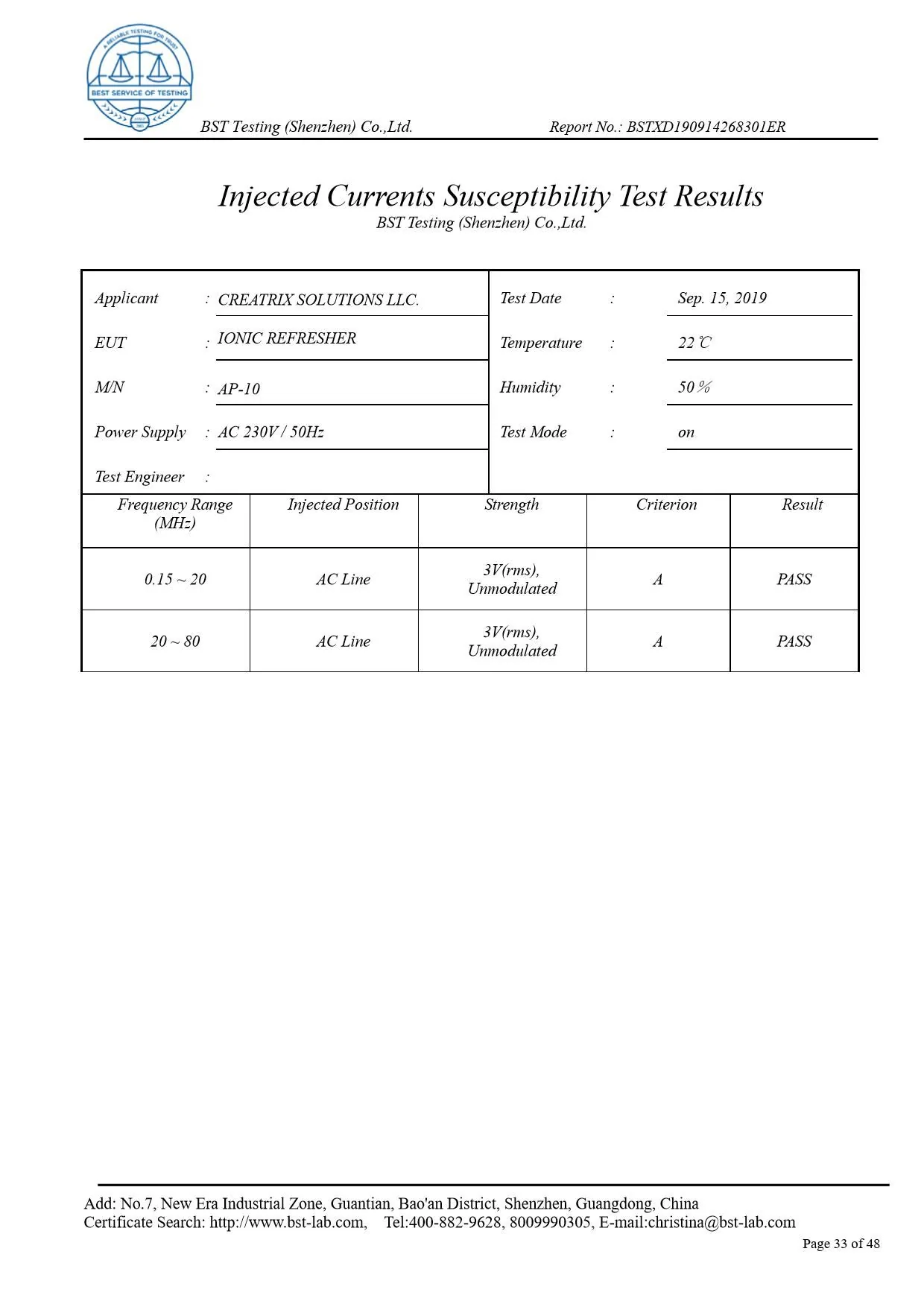 Ionic Refresher EMC Report Page 33
